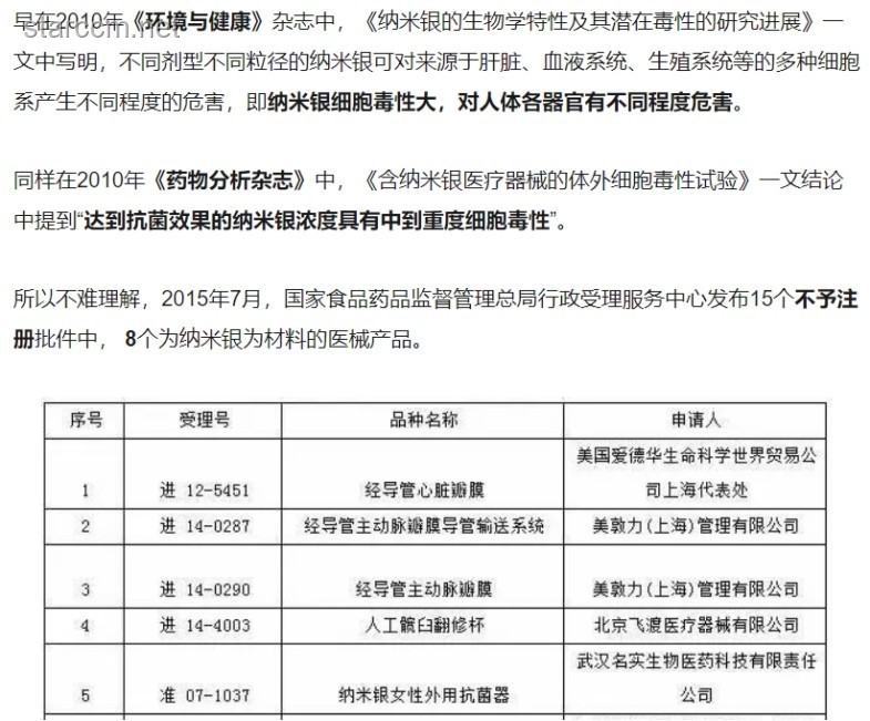**男生离谱行为与女生离谱行为对比分析**
